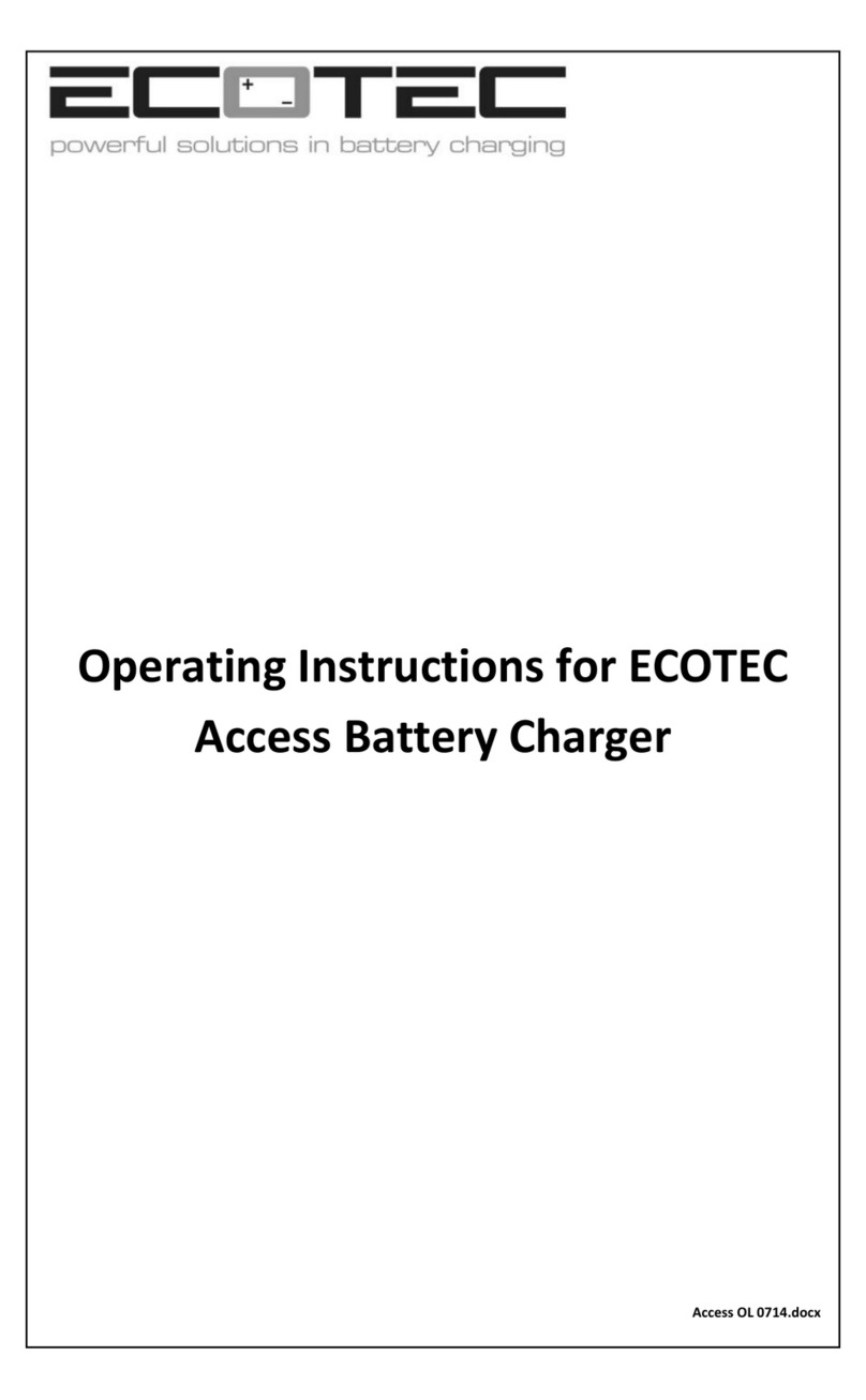 Ecotec Access User manual