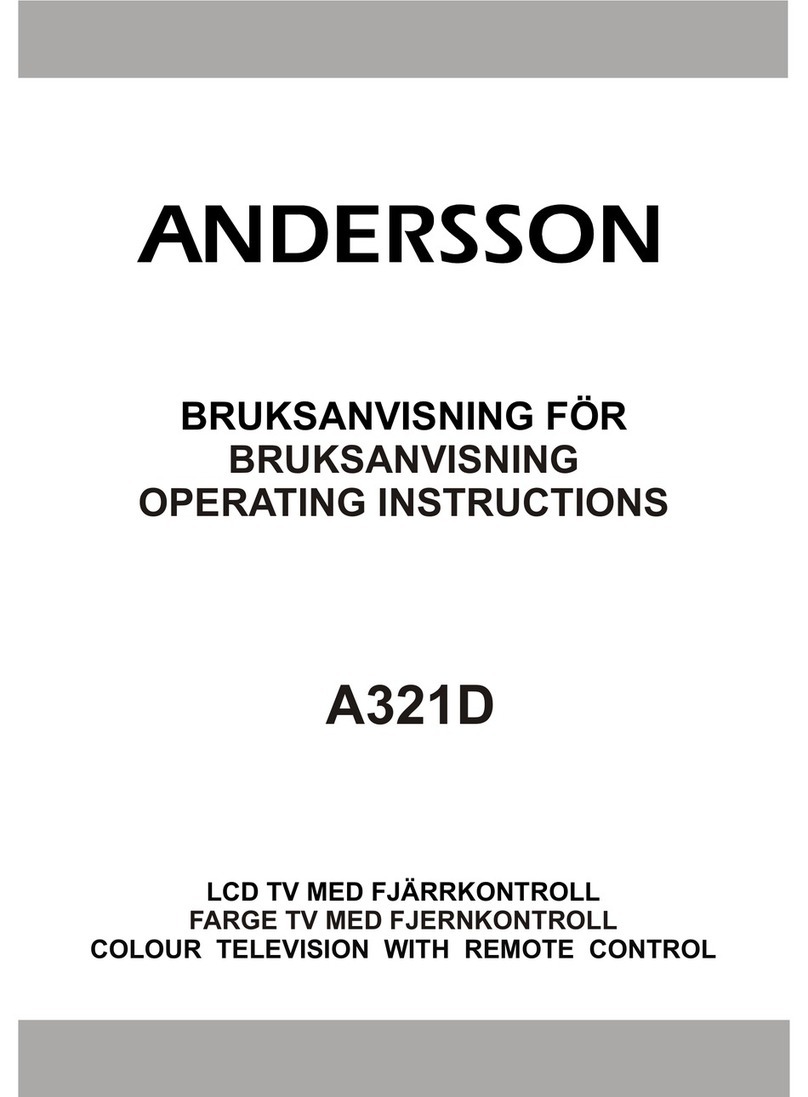 Andersson A321D User manual