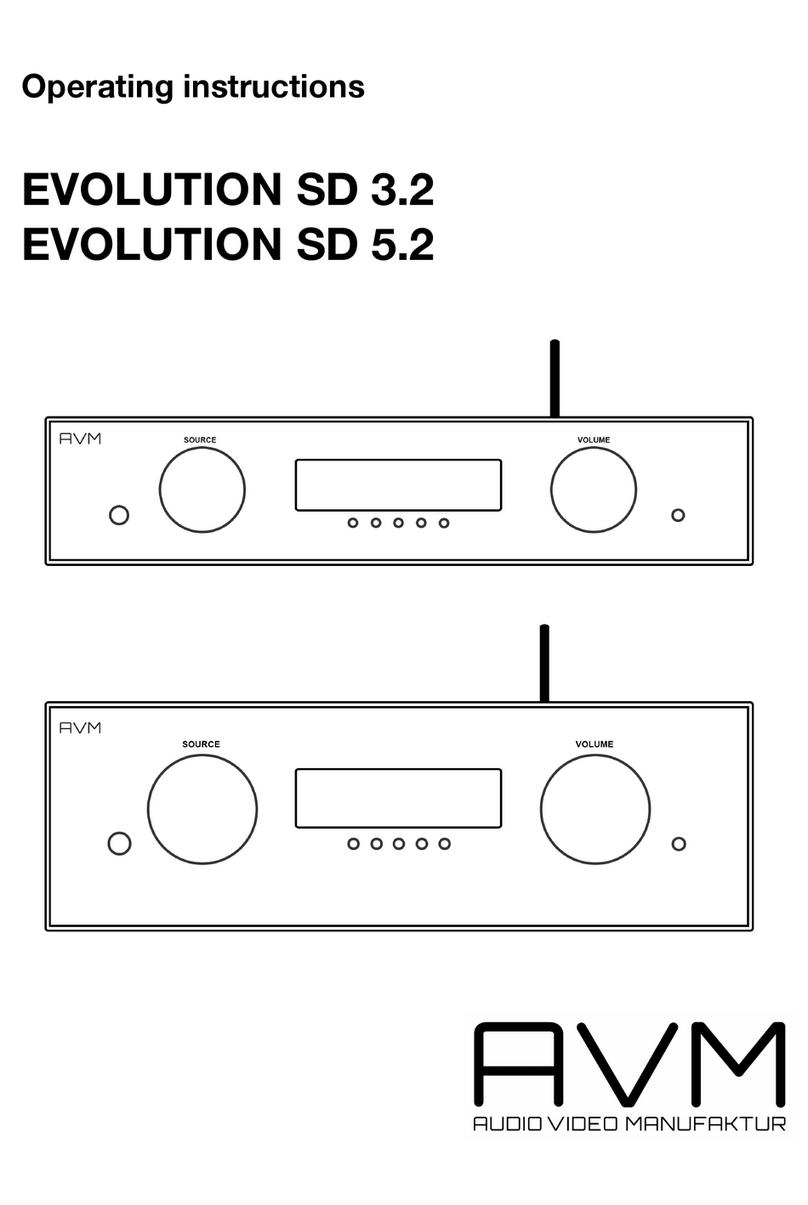 AVM EVOLUTION SD 3.2 User manual