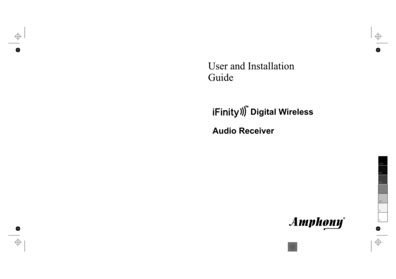 Amphony Infinity Manual