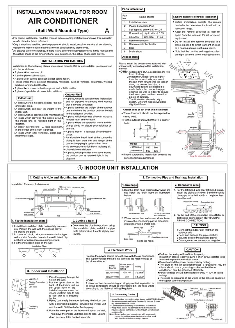 Johnson Controls Split Wall-Mounted Type User manual