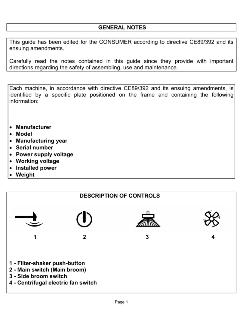 BPS 24 User manual BPS 24 User manual