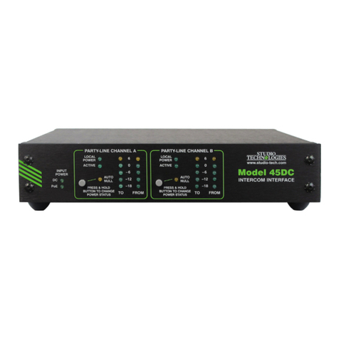 Studio Technologies 45DC User manual