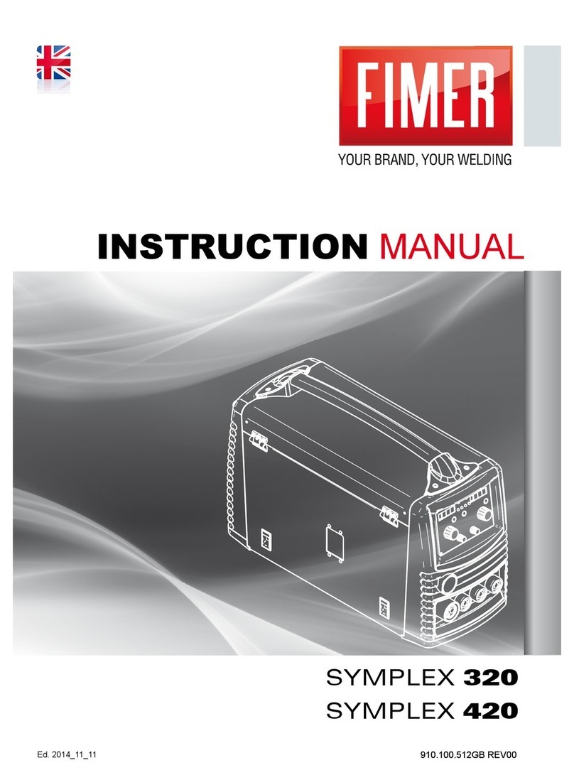 Fimer SYMPLEX 320 User manual