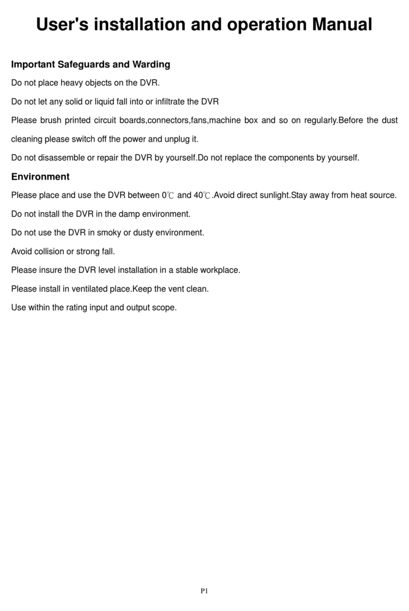 Conceptronic C8CHCCTVKITP Operating instructions