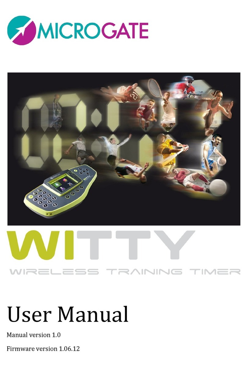 Microgate WITTY User manual