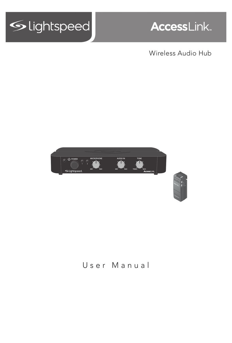 Lightspeed AccessLink User manual