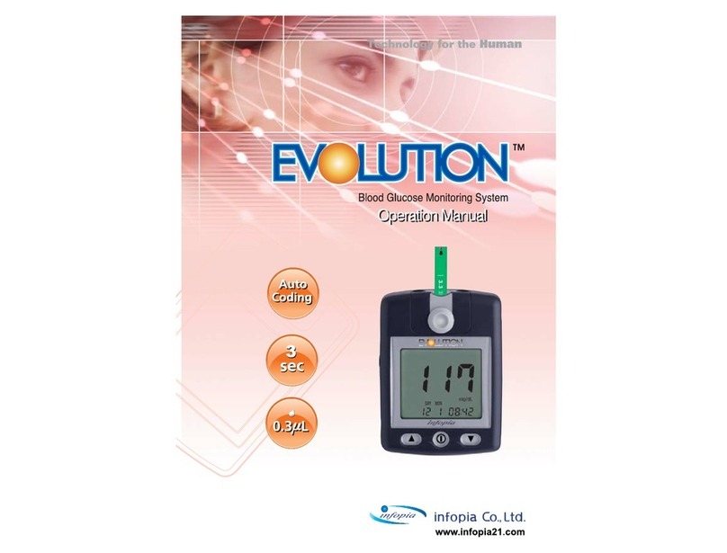 Infopia Evolution User manual