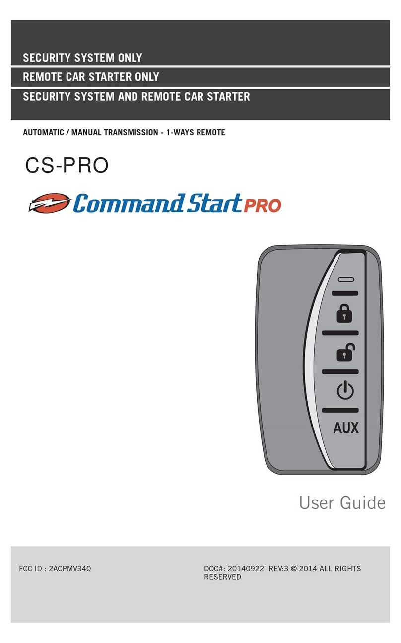 Command Start CS-PRO User manual
