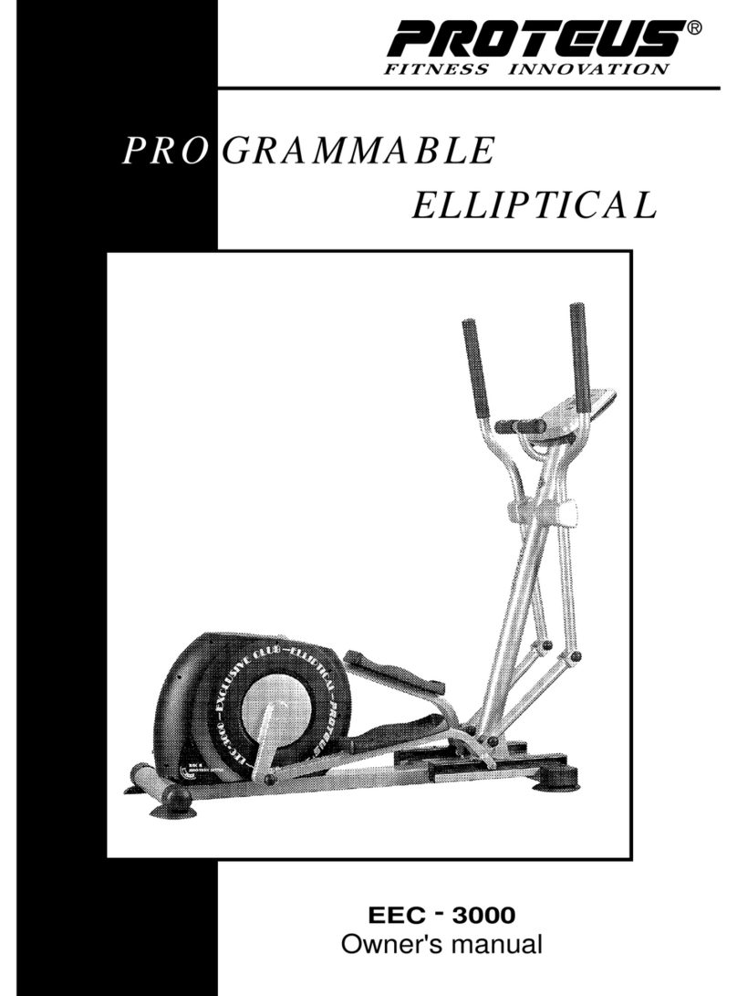 Proteus EEC - 3000 User manual