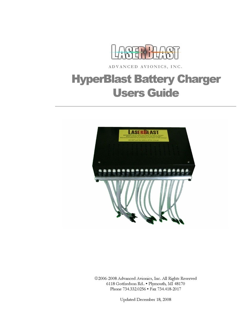 Advanced Avionics HyperBlast User manual