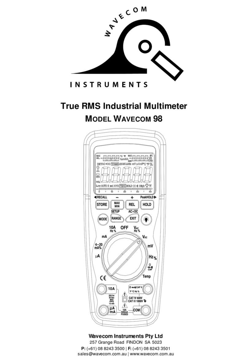 Wavecom 98 User manual