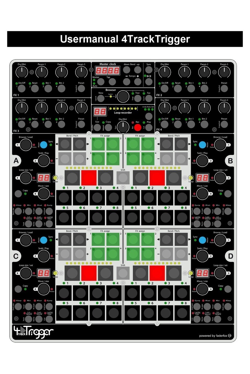 Faderfox 4TrackTrigger User manual