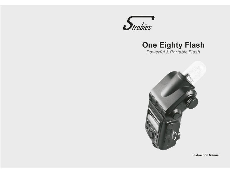 Strobies One Eighty 180 User manual
