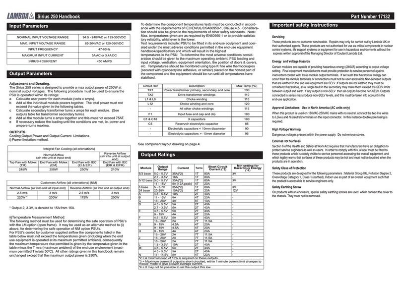 Lambda Sirius 250 User manual