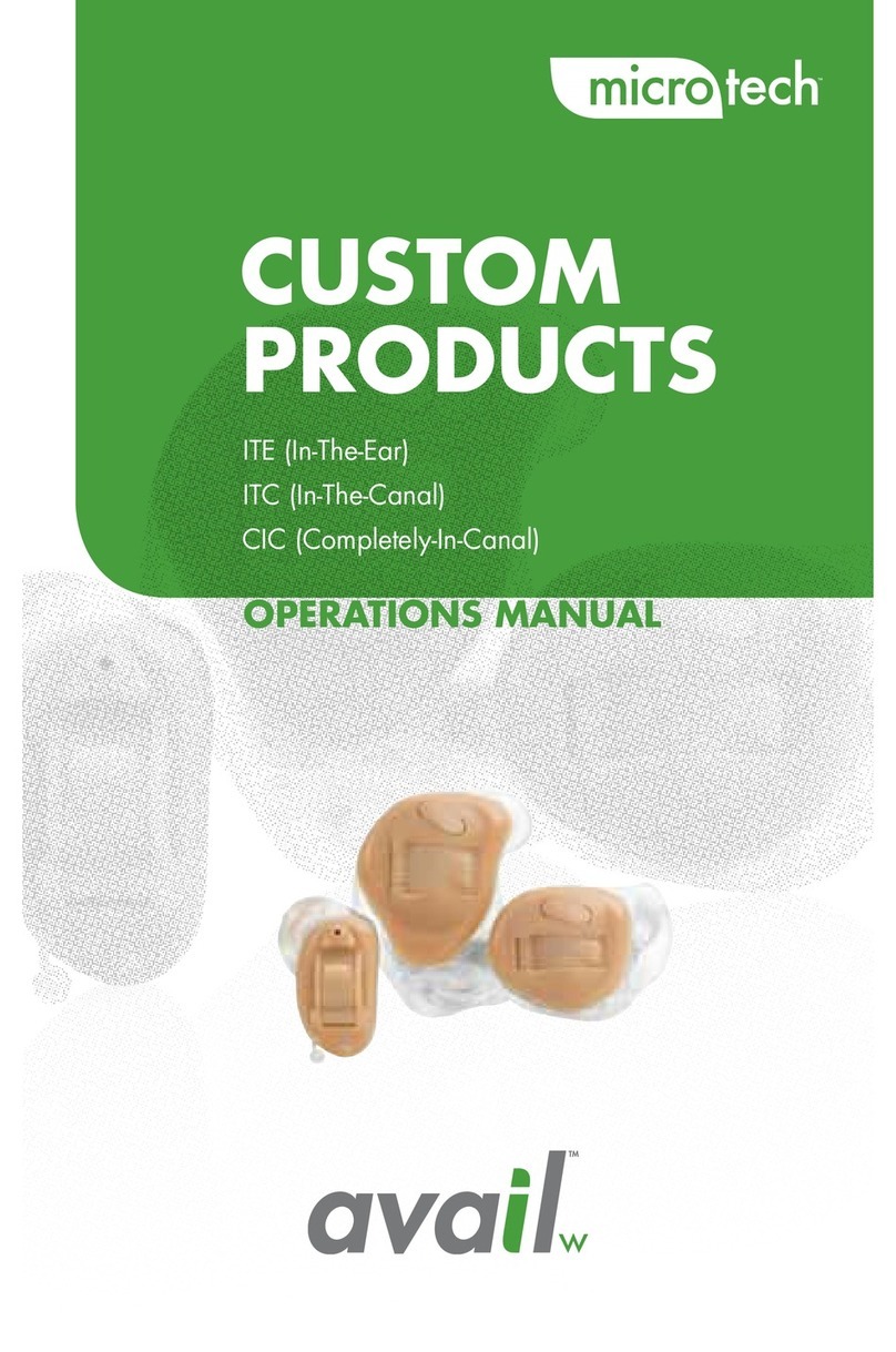 Microtech ITE User manual