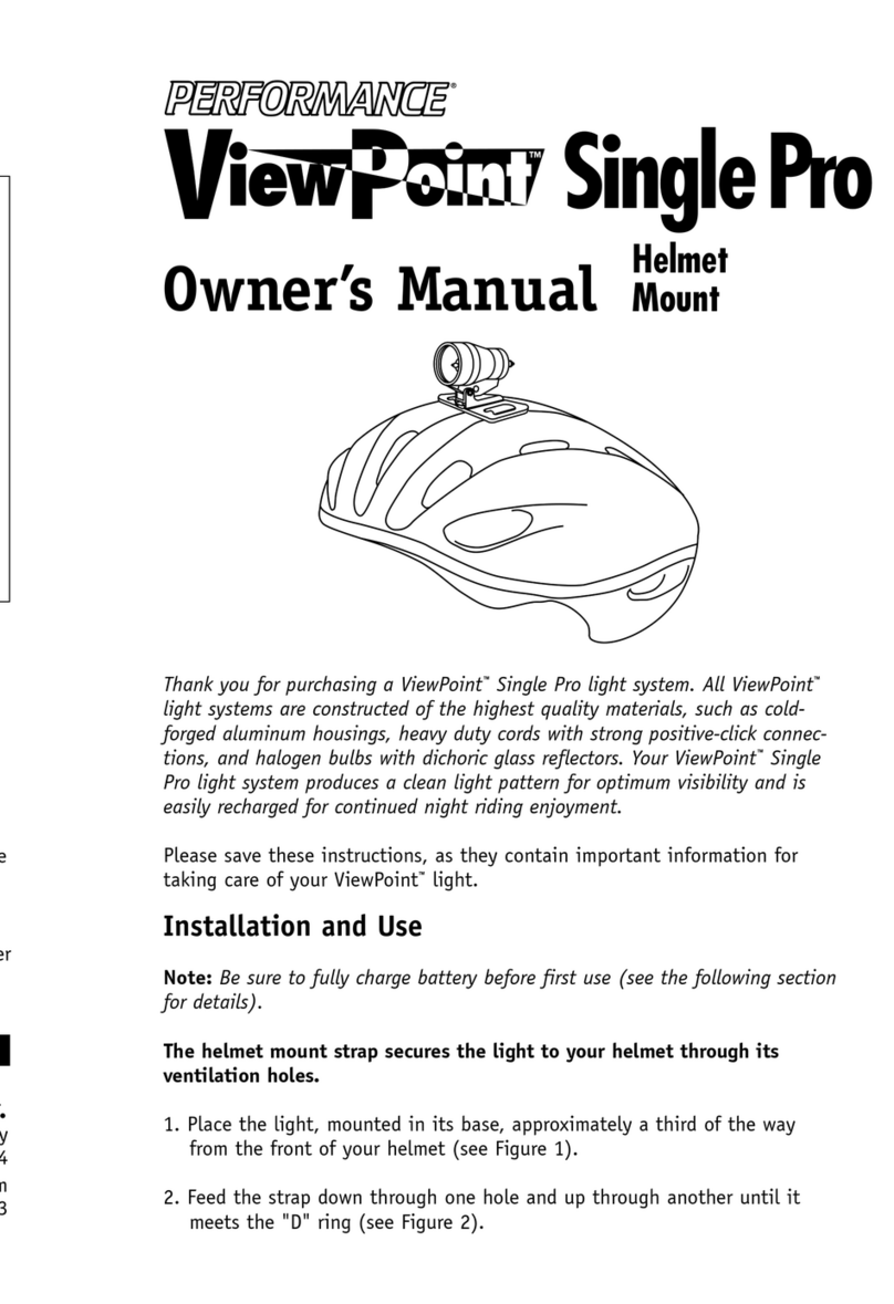 Performance ViewPoint Single Pro User manual