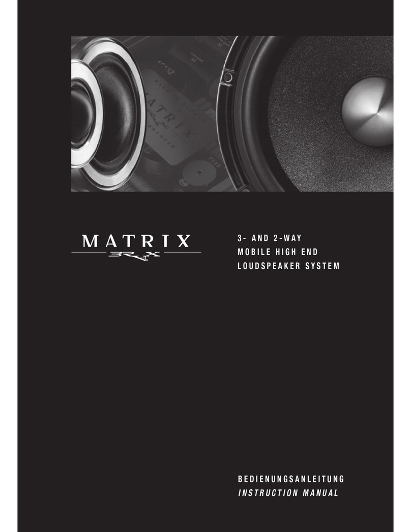 BRAX Matrix M2CPP User manual