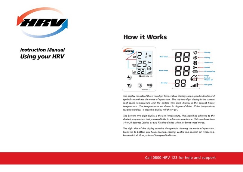 HVR Temperature Controller User manual