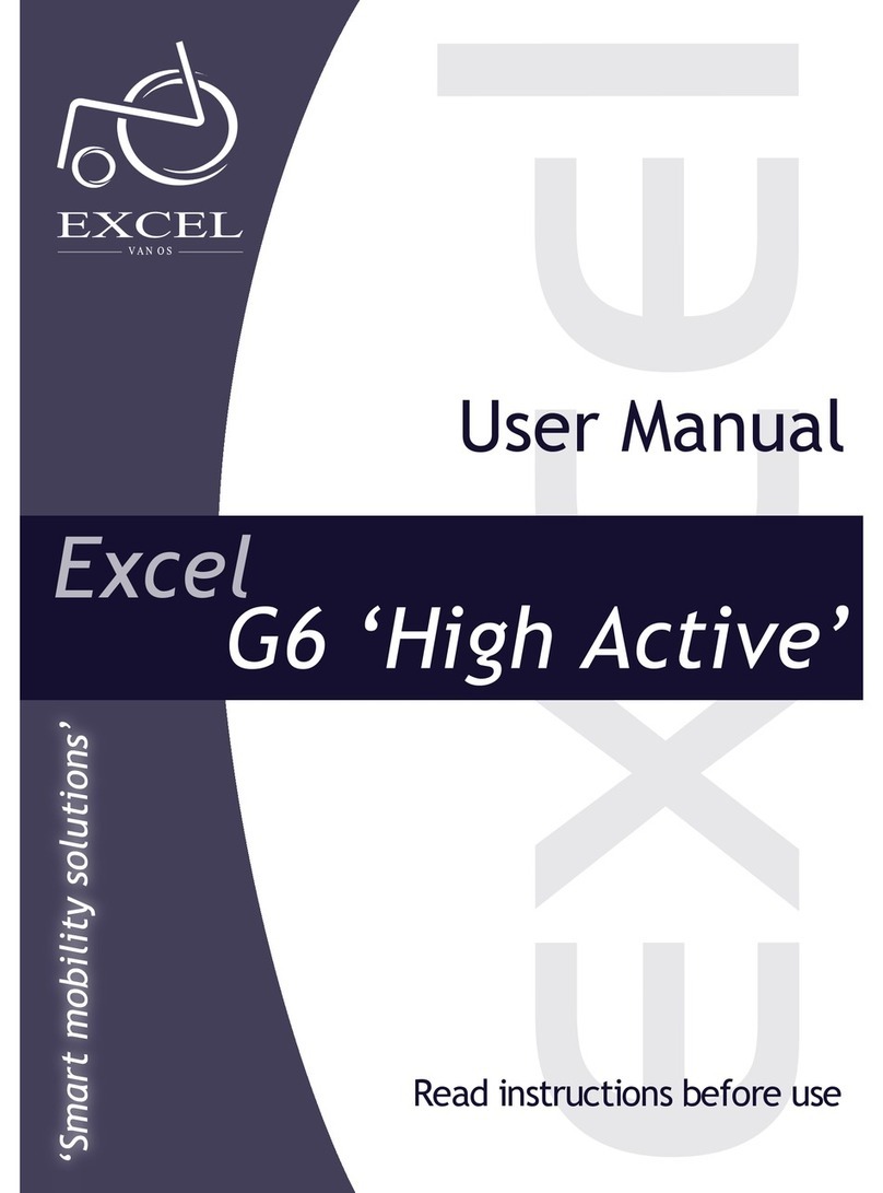 Van Os EXCEL User manual