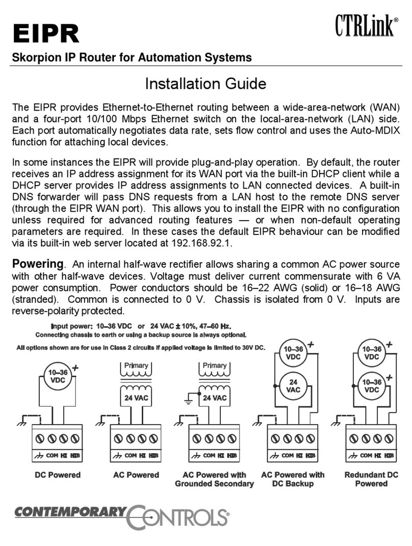 CTRLink EIPR User manual