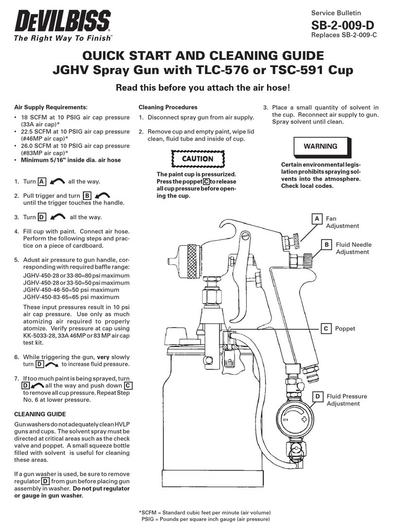 DeVilbiss JGHV User manual