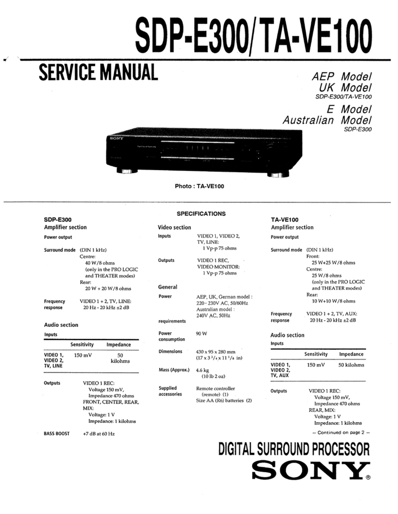 Sony SDP-E300 User manual Sony SDP-E300 User manual
