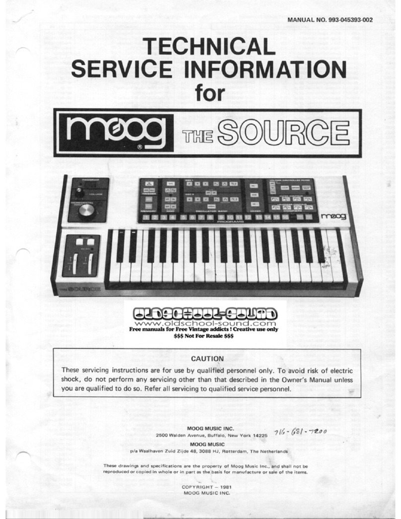 Moog THE SOURCE Operating and installation instructions