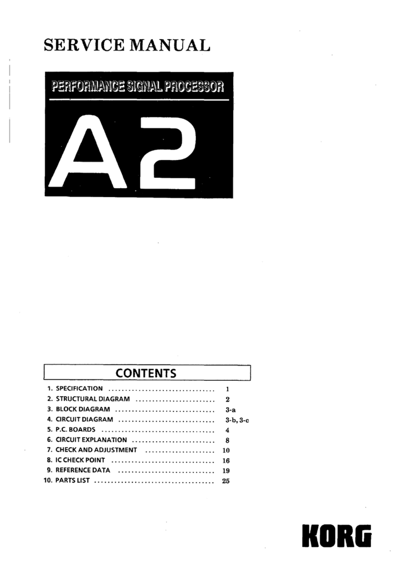 Korg A2 User manual