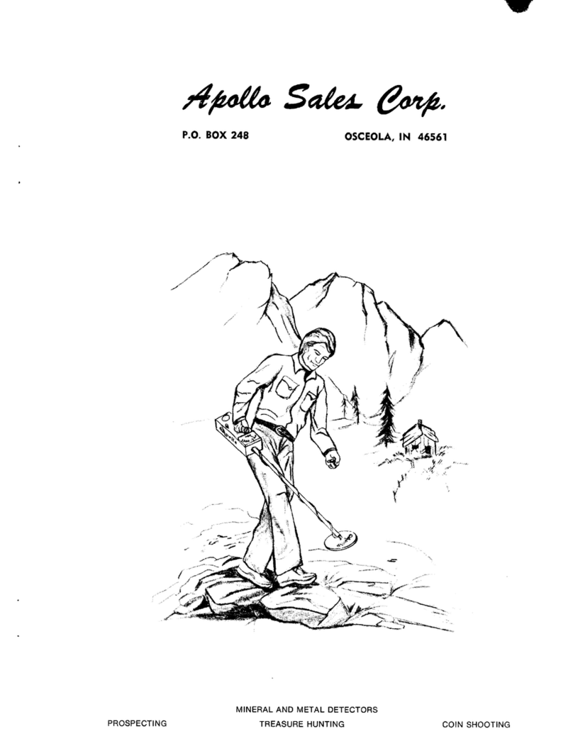 Apollo 20 User manual