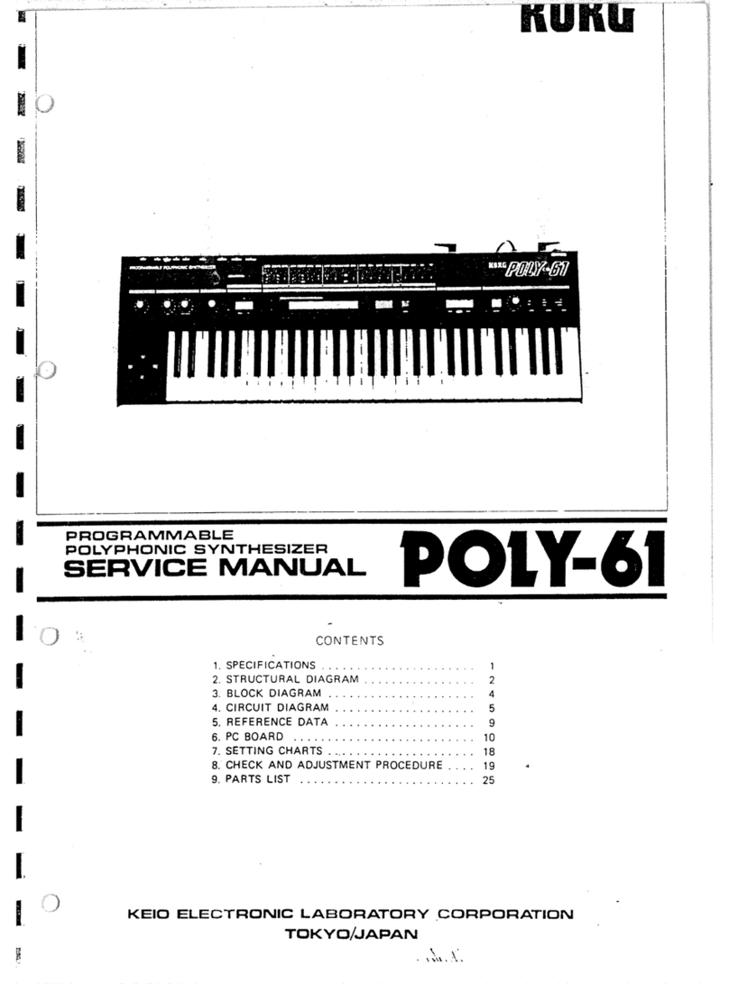 Korg POLY-61 User manual