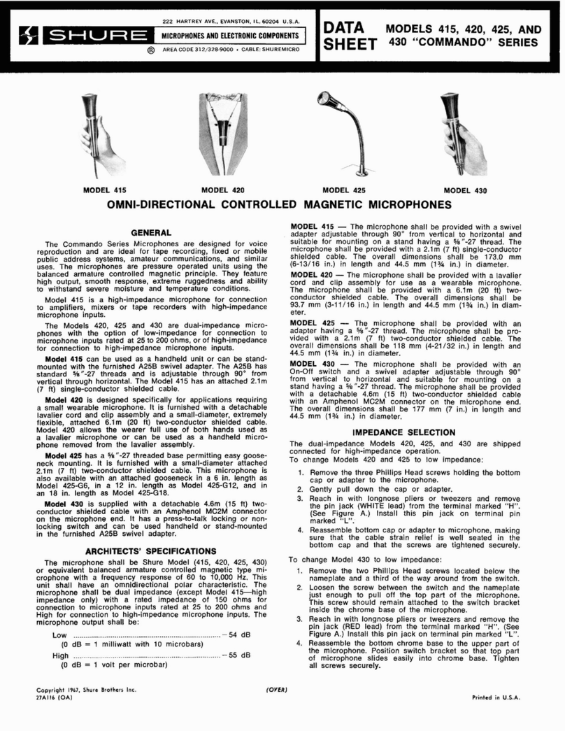 Shure Commando 415 User manual
