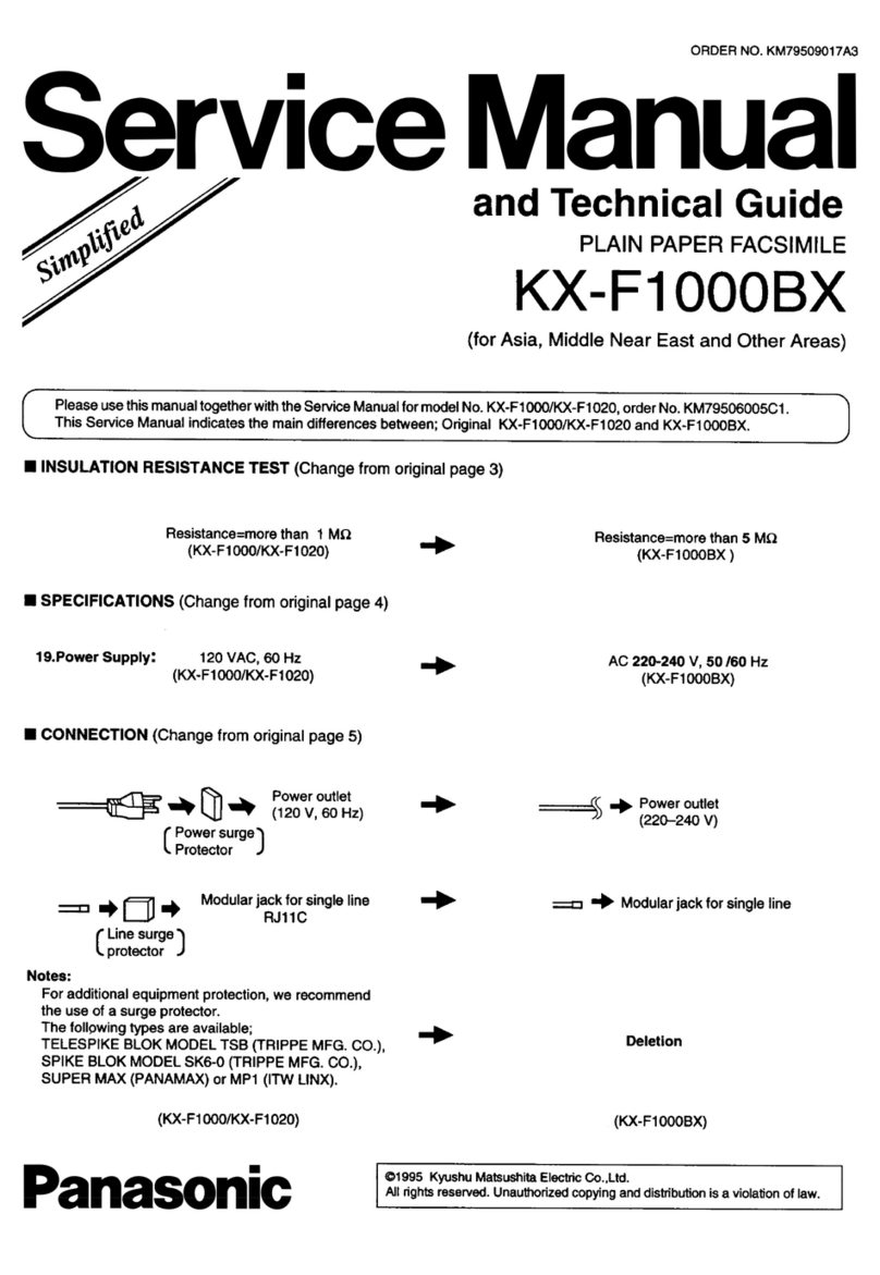 Panasonic KX-F1000BX Service manual