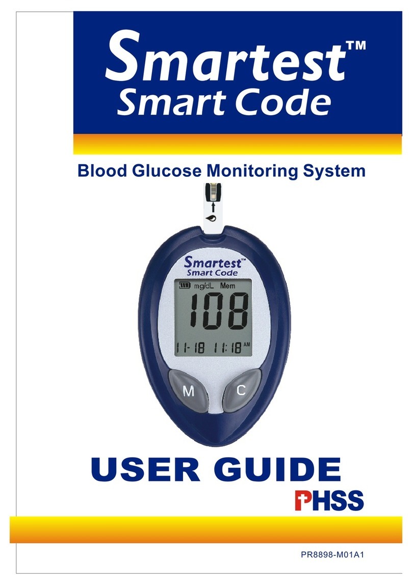 PHSS Smartest Smart Code User manual