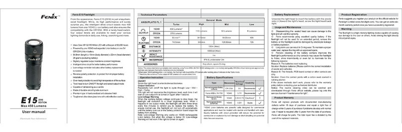 Fenix E15 User manual