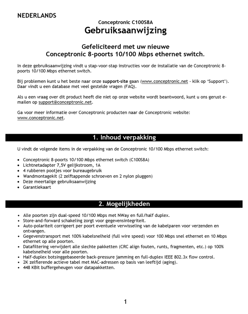 Conceptronic C100S8A User manual