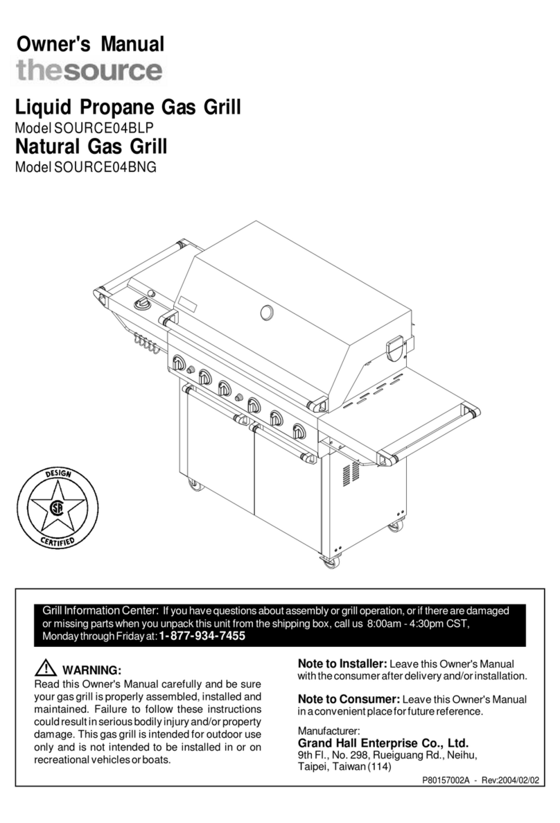 The Source SOURCE04BLP User manual