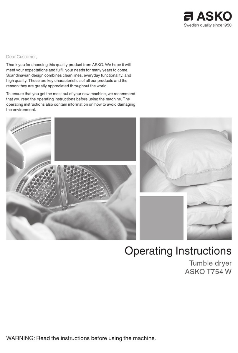 Asko T754 User manual
