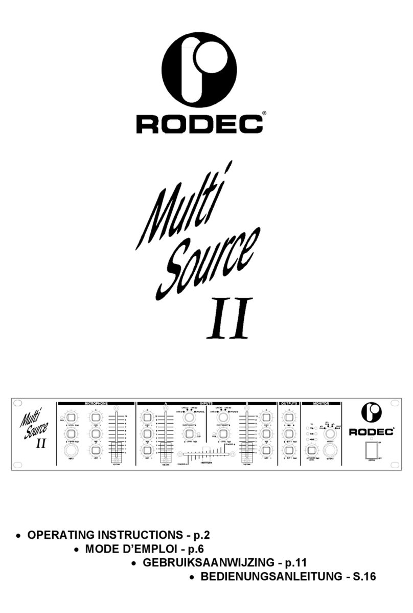 Rodec multi source ii User manual