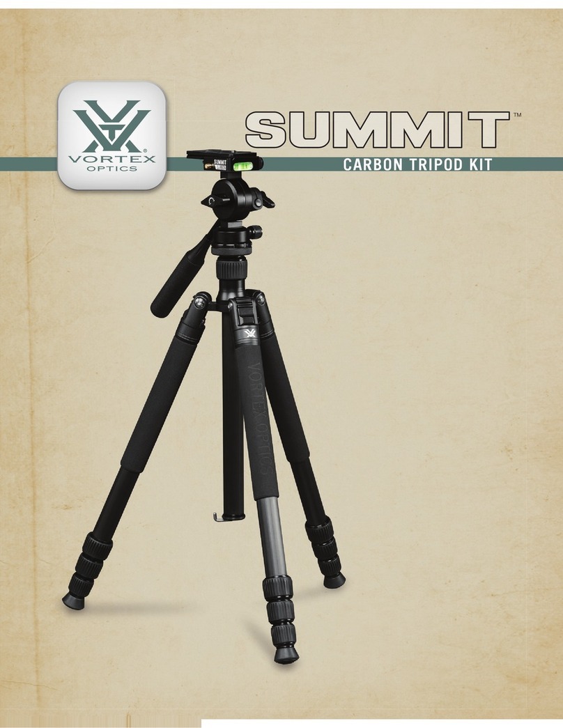 Vortex Summit User manual
