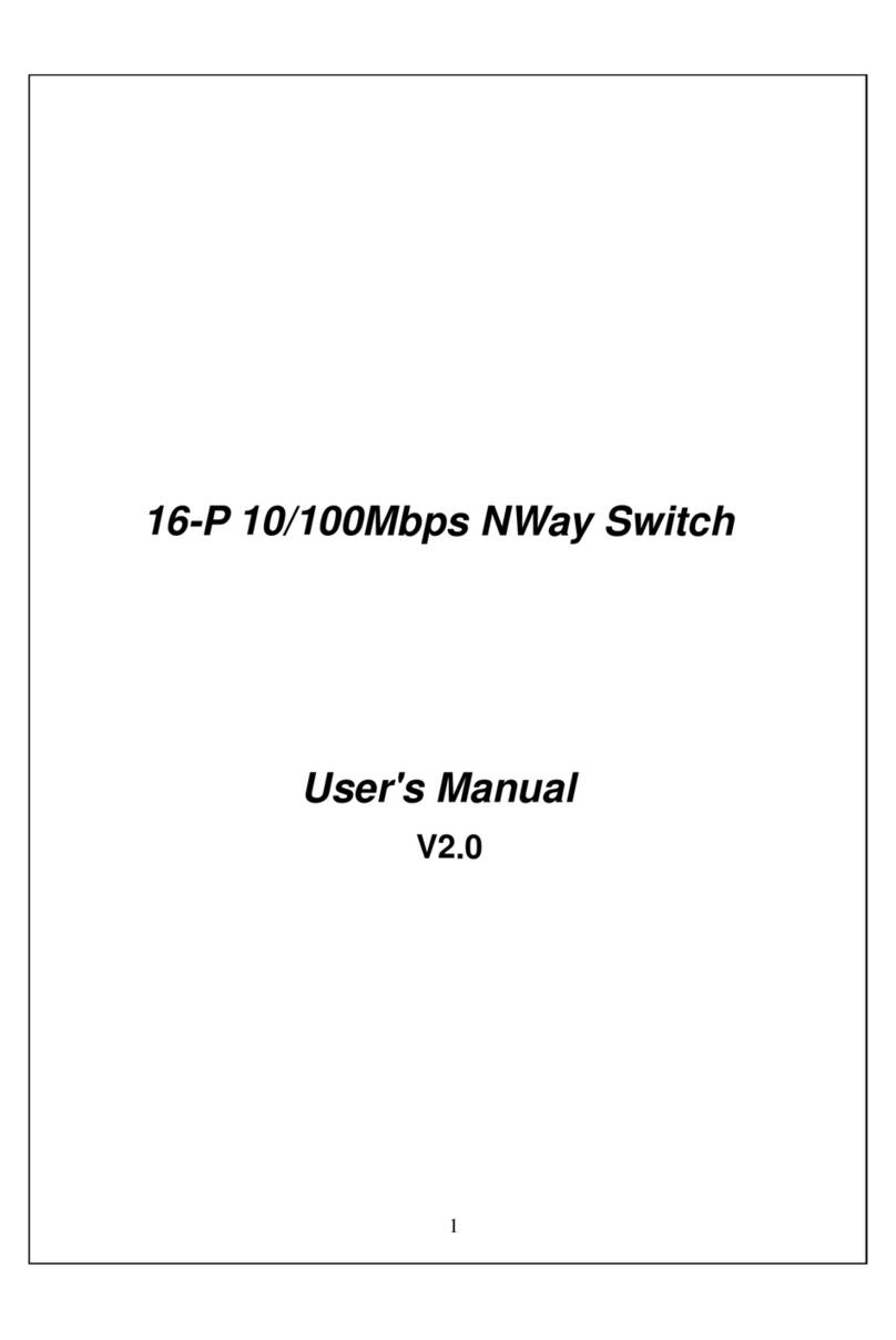 Repotec RP-1716RT User manual
