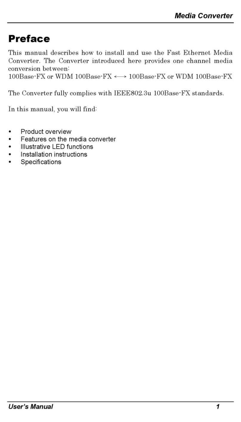 EtherWAN EM120 User manual