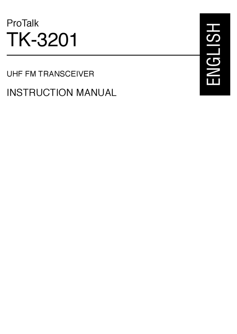 ProTalk TK-3201 User manual