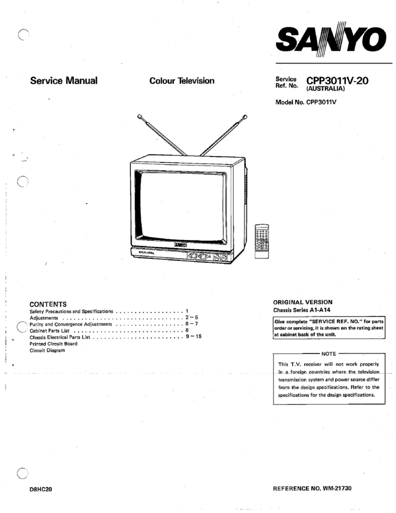 Sanyo CPP3011V User manual