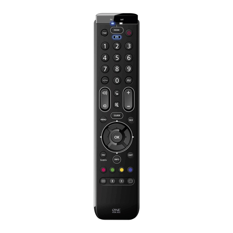 One Forall URC 7120 User manual