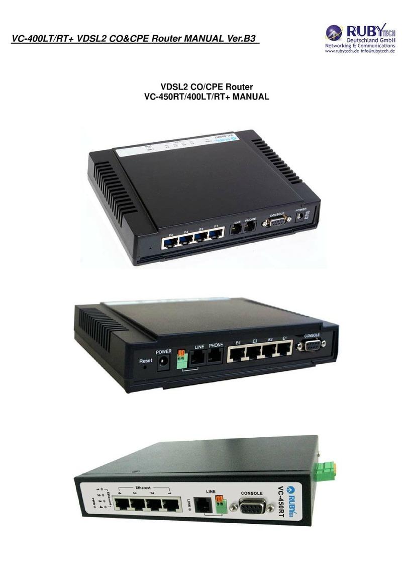 Ruby Tech VC-450RT User manual
