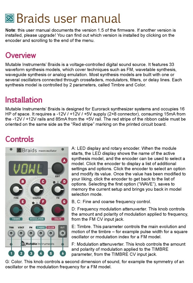 Mutable Instruments Braids User manual Mutable Instruments Braids User manual