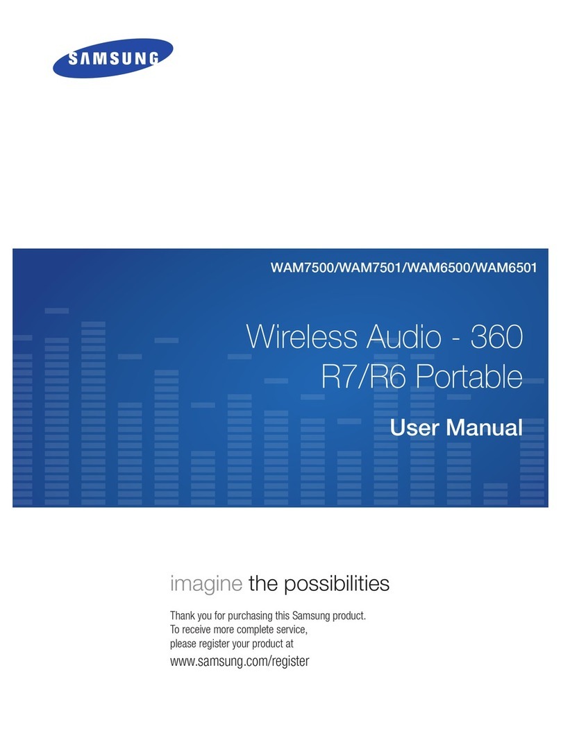 Sony WAM7500 User manual