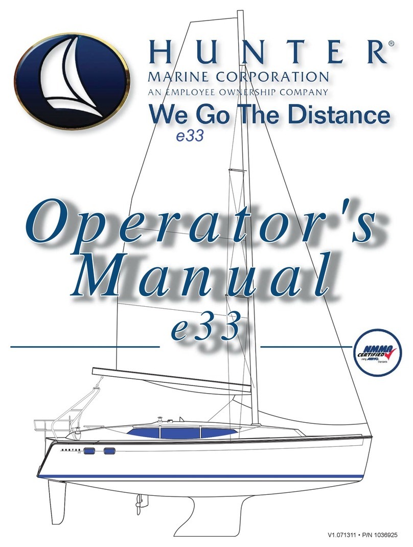Hunter e33 User manual