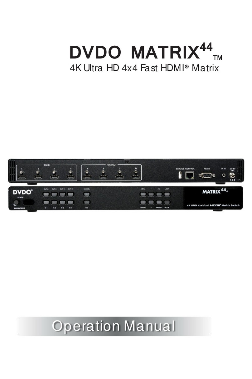 DVDO MATRIX44 User manual DVDO MATRIX44 User manual